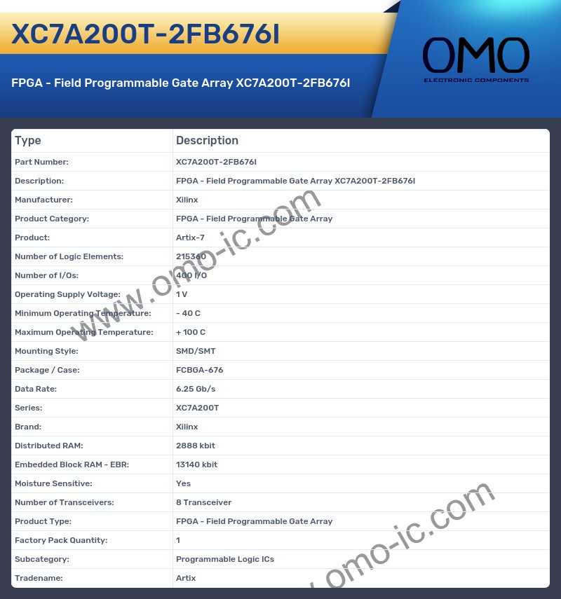 XC7A200T-2FB676I