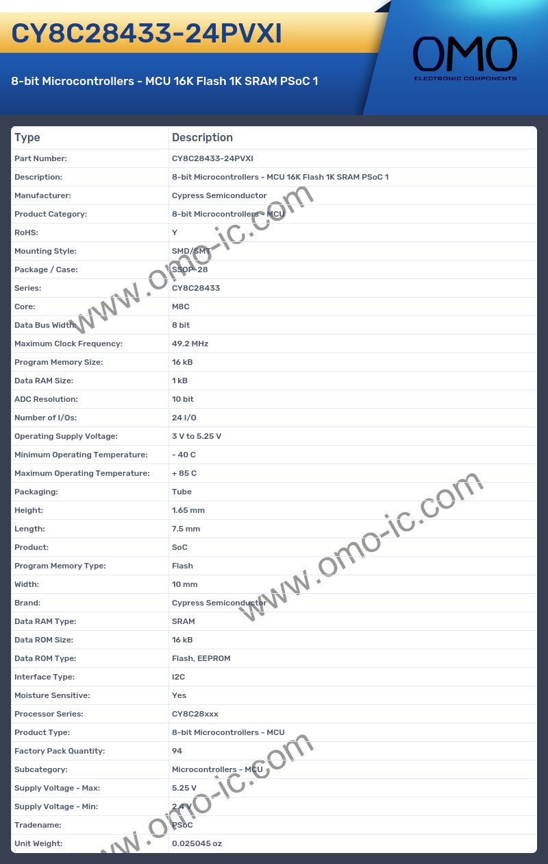 CY8C28433-24PVXI