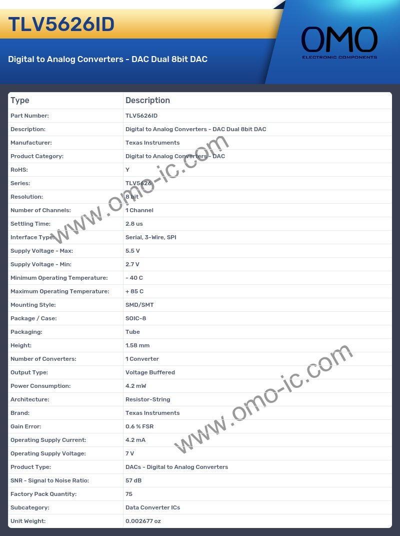 TLV5626ID