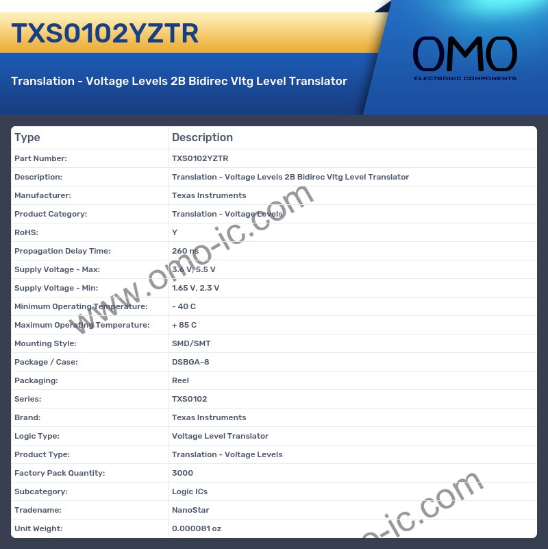 TXS0102YZTR