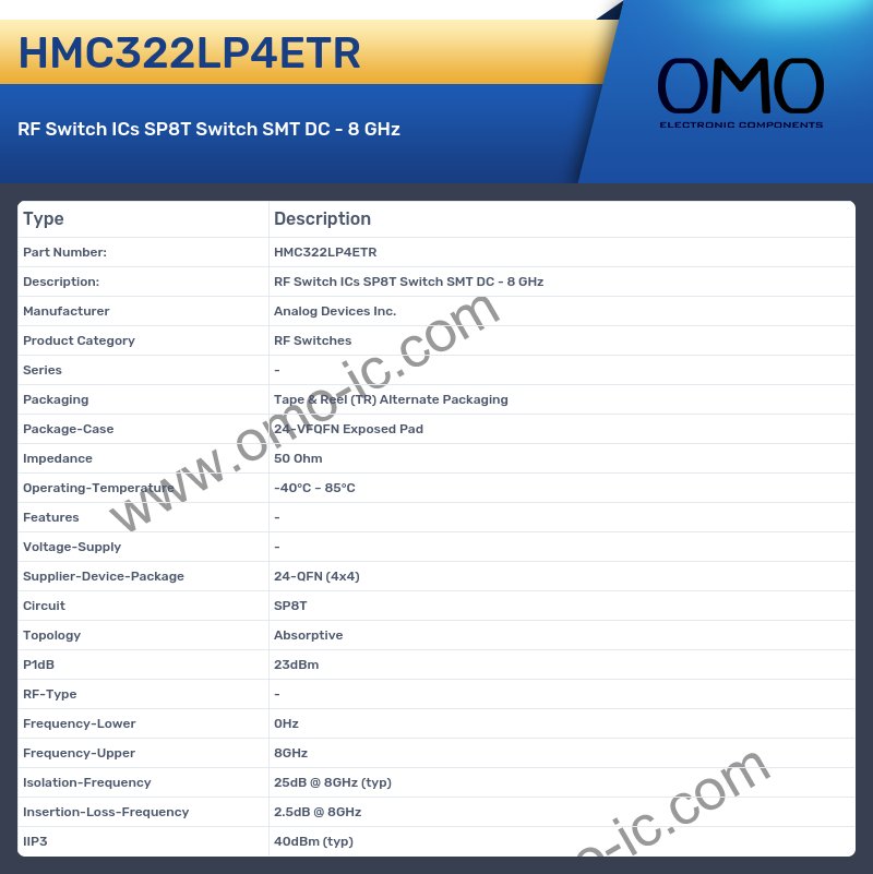 HMC322LP4ETR