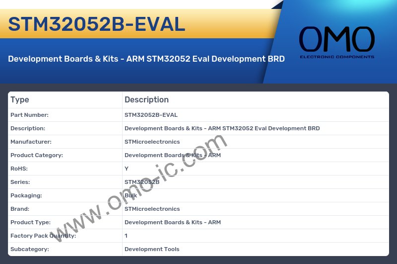 STM32052B-EVAL