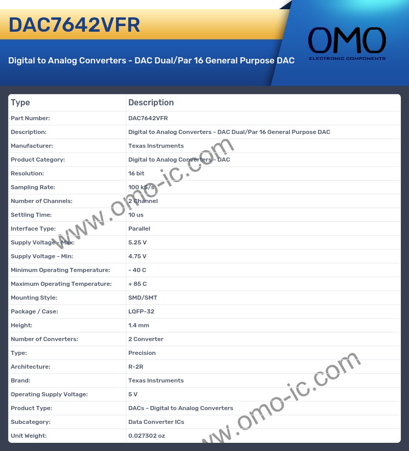 DAC7642VFR