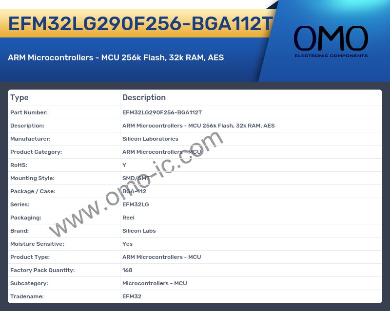 EFM32LG290F256-BGA112T