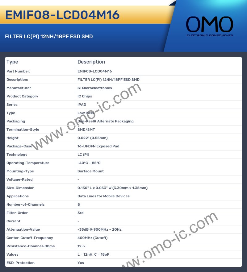 EMIF08-LCD04M16