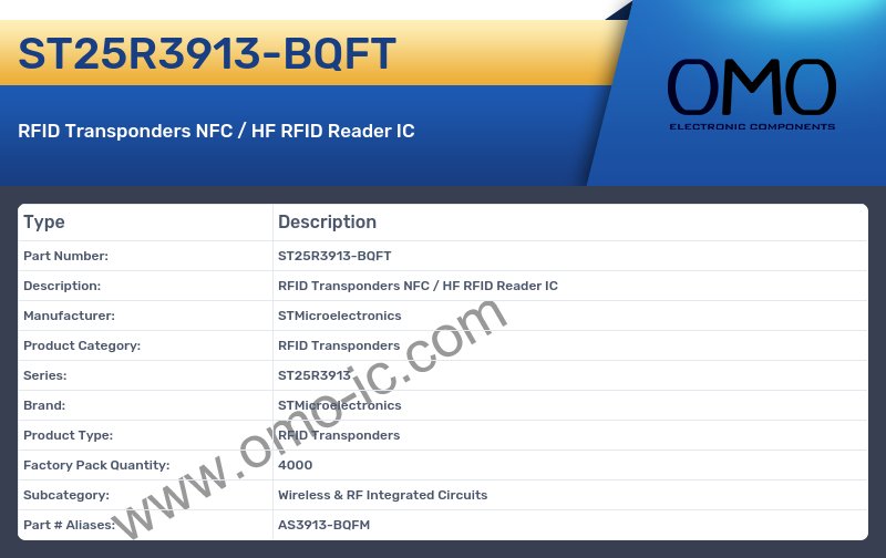 ST25R3913-BQFT