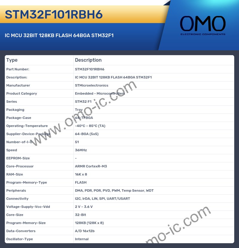 STM32F101RBH6