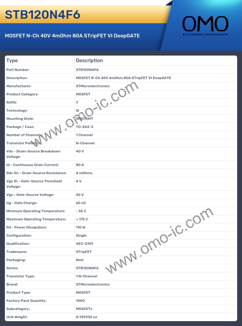 STB120N4F6