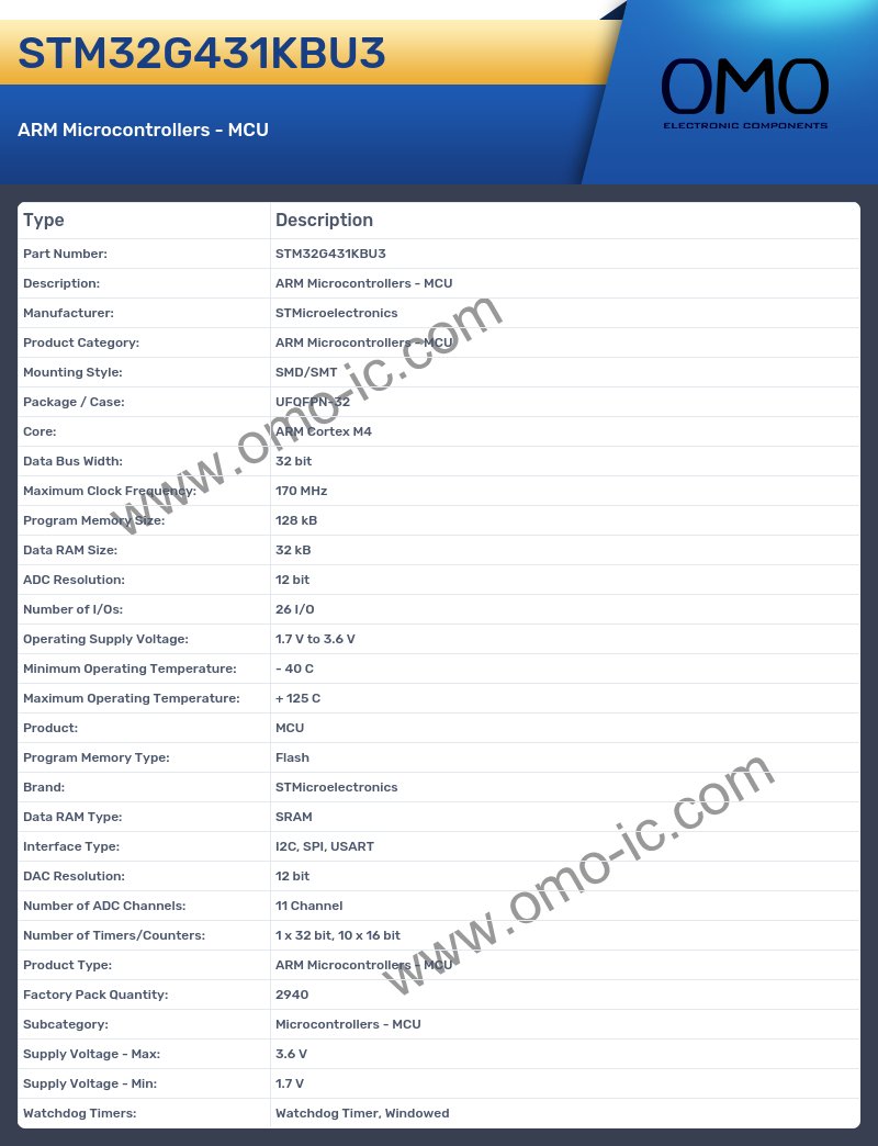 STM32G431KBU3