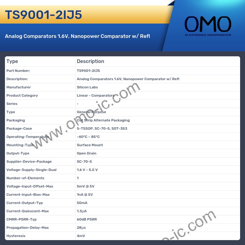 TS9001-2IJ5