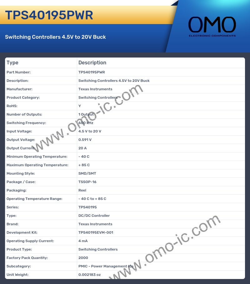 TPS40195PWR