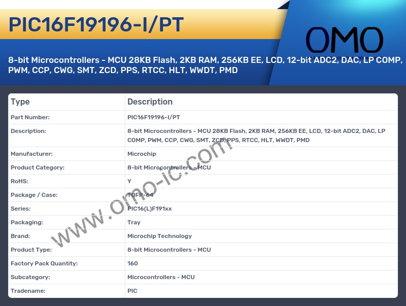 PIC16F19196-I/PT