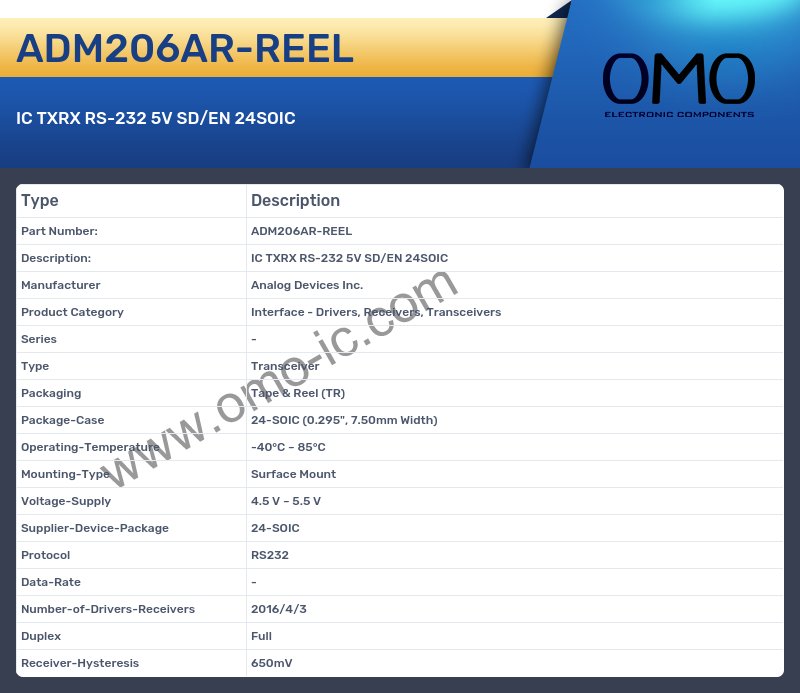 ADM206AR-REEL