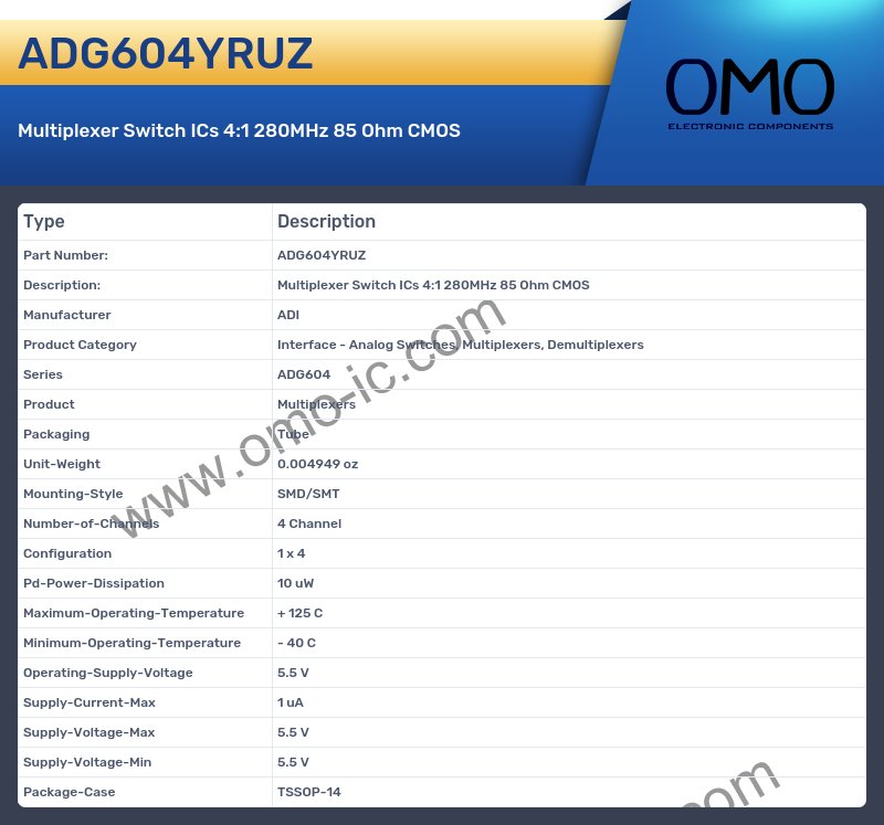 ADG604YRUZ