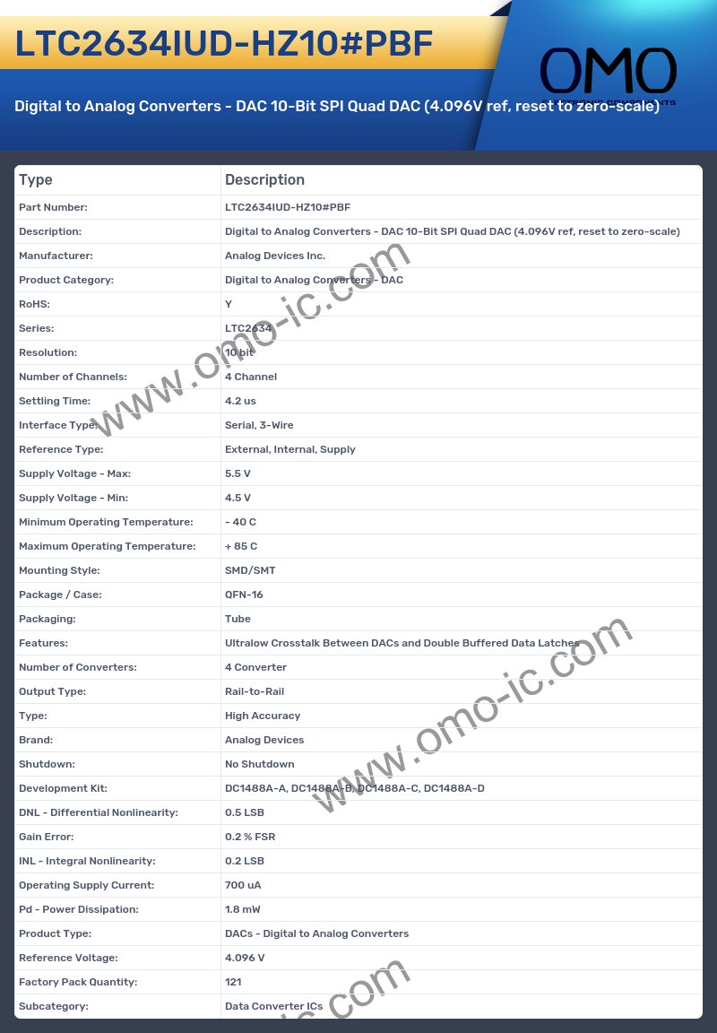 LTC2634IUD-HZ10#PBF