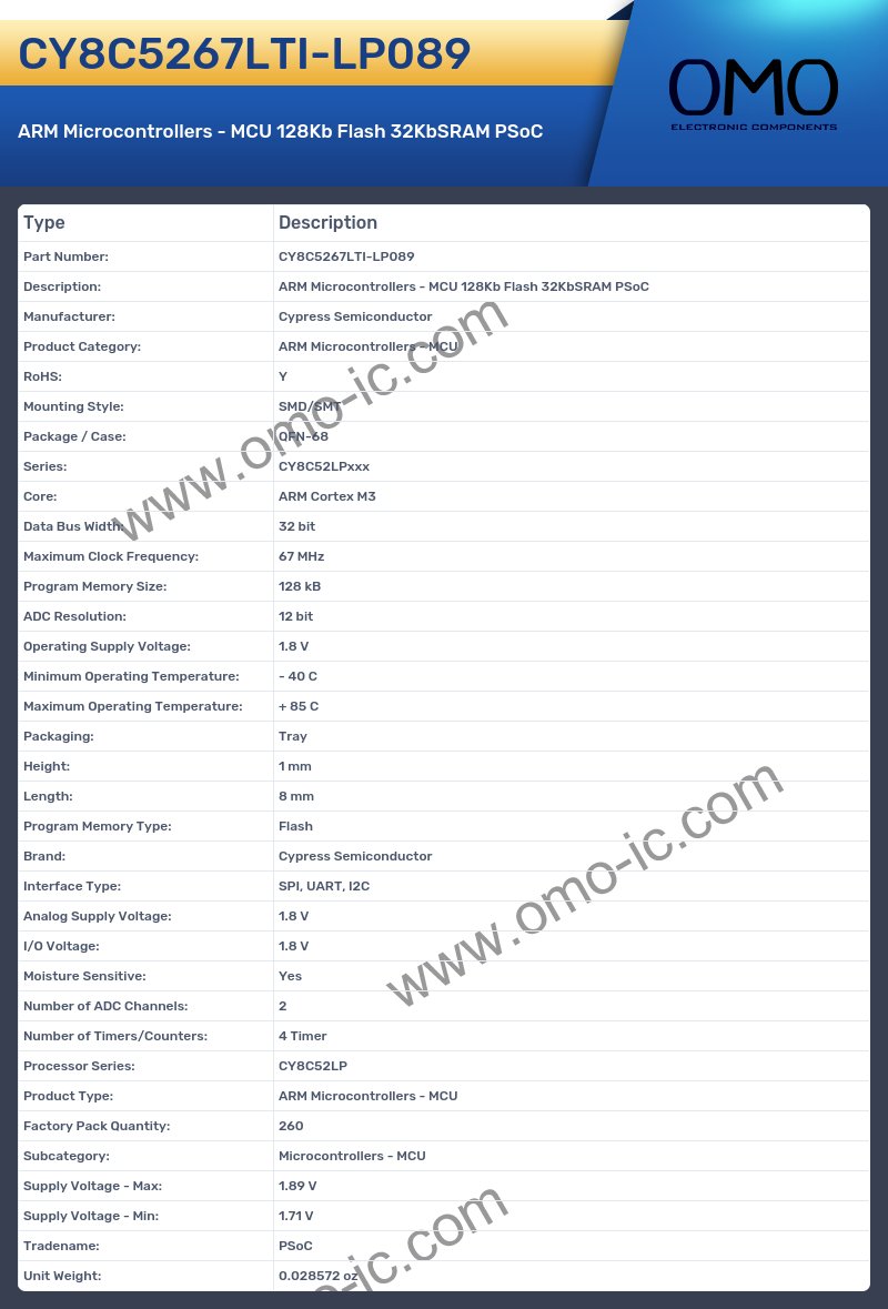 CY8C5267LTI-LP089