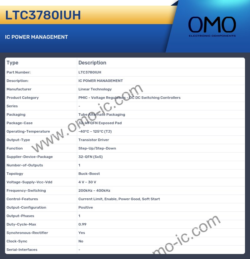 LTC3780IUH
