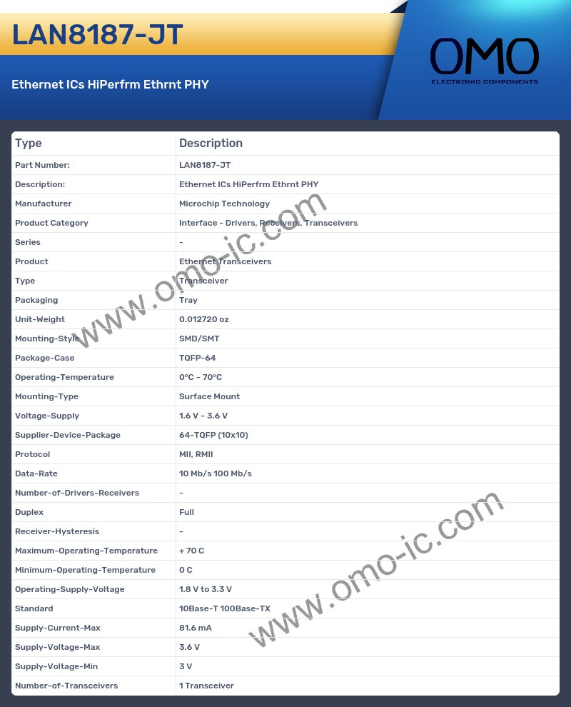 LAN8187-JT