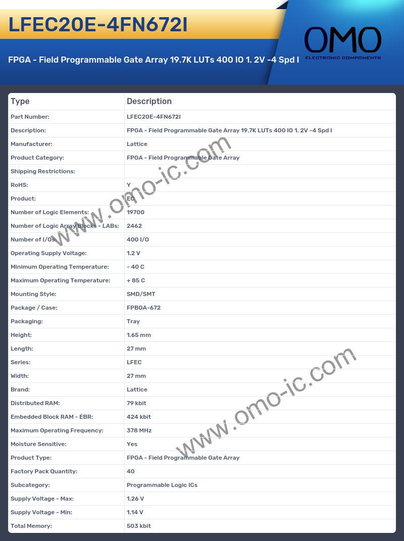 LFEC20E-4FN672I