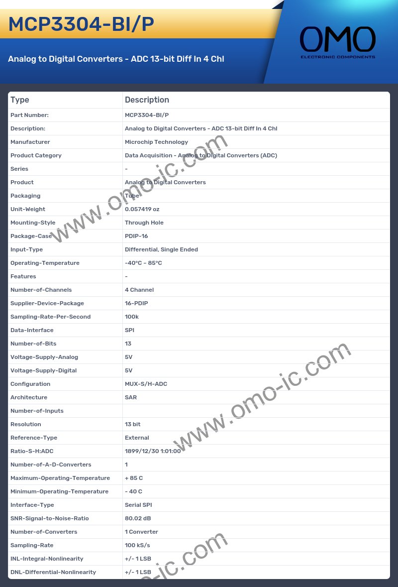 MCP3304-BI/P