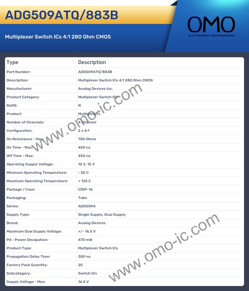 ADG509ATQ/883B