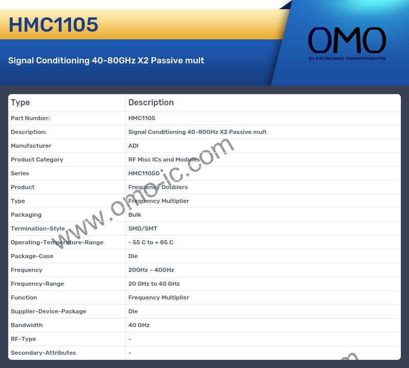 HMC1105