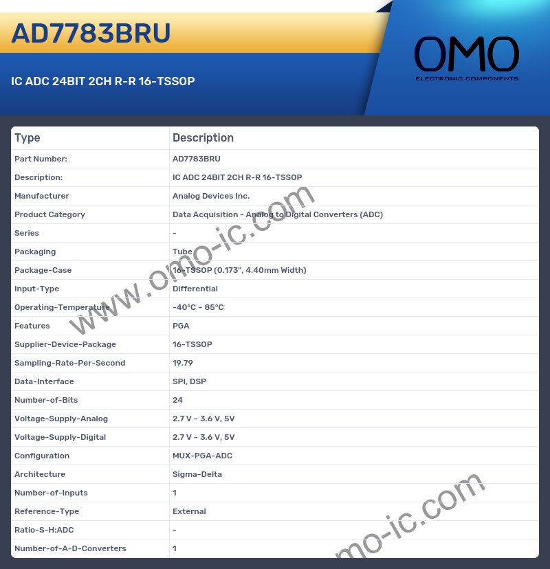 AD7783BRU