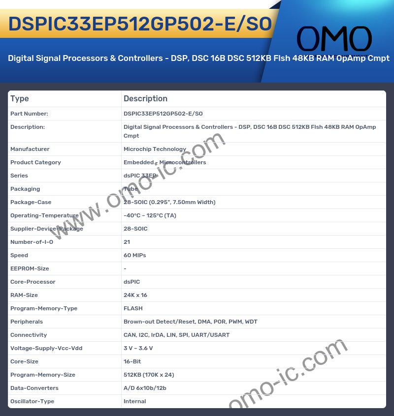 DSPIC33EP512GP502-E/SO