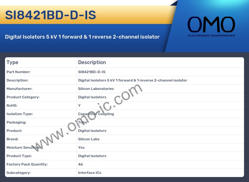 SI8421BD-D-IS