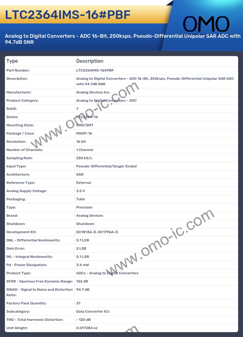 LTC2364IMS-16#PBF