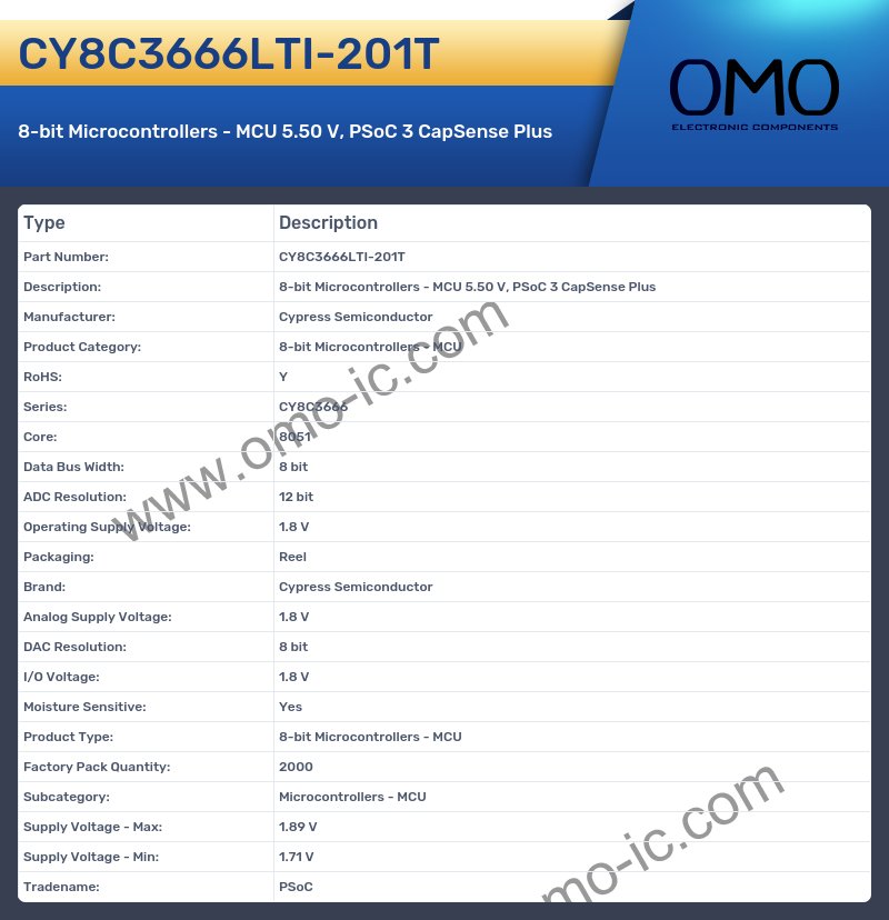 CY8C3666LTI-201T
