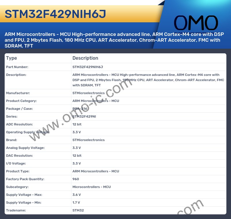 STM32F429NIH6J