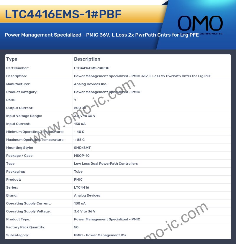 LTC4416EMS-1#PBF