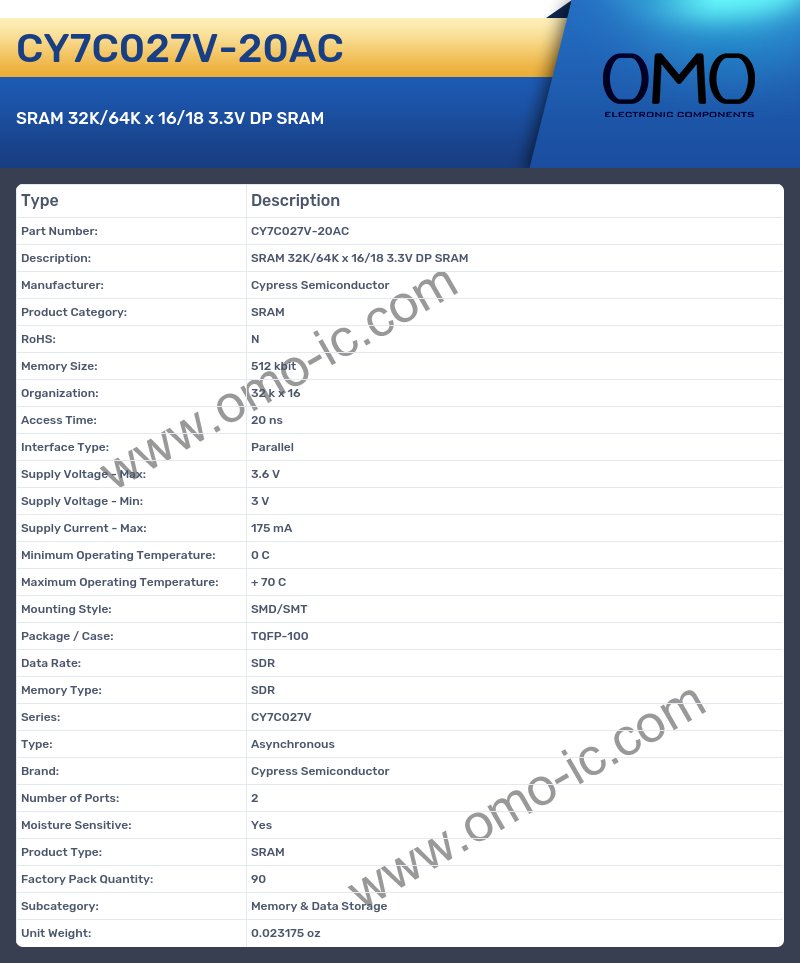 CY7C027V-20AC