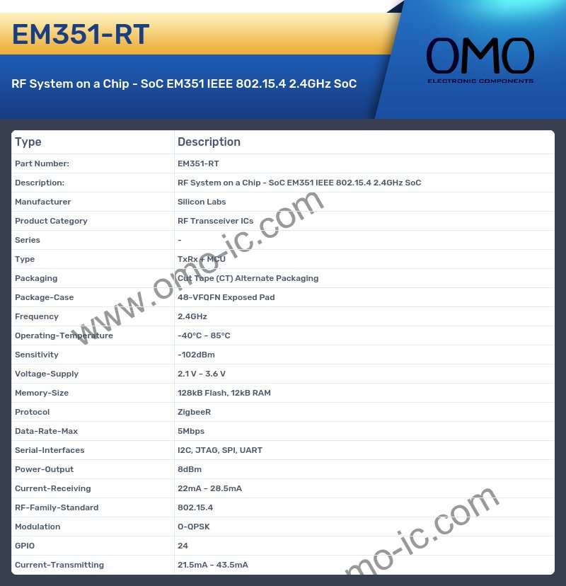 EM351-RT