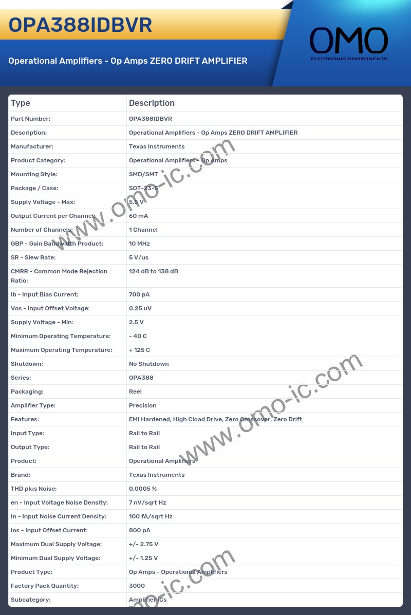 OPA388IDBVR