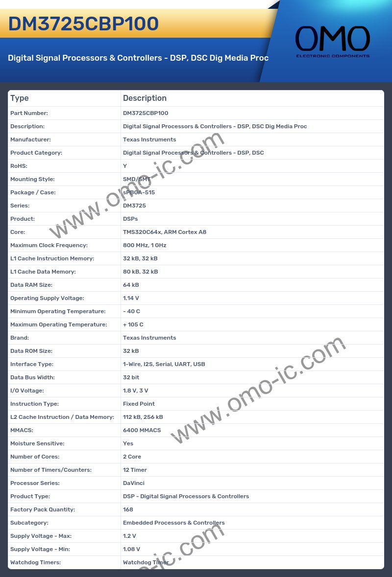 DM3725CBP100