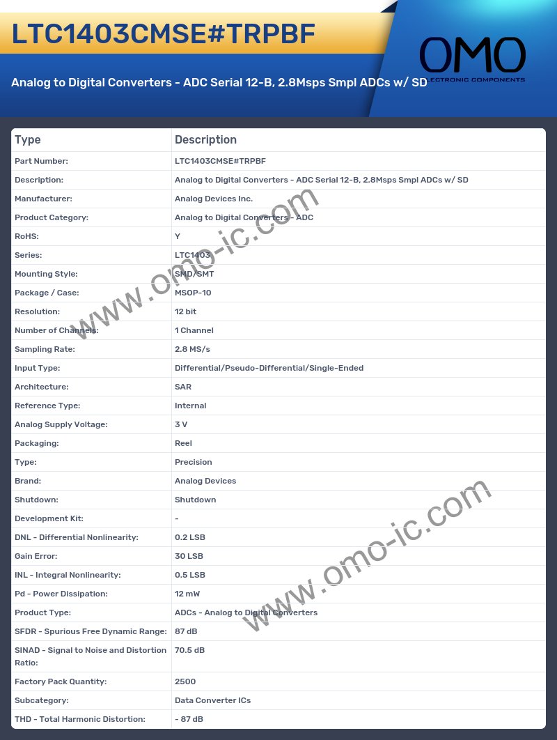 LTC1403CMSE#TRPBF