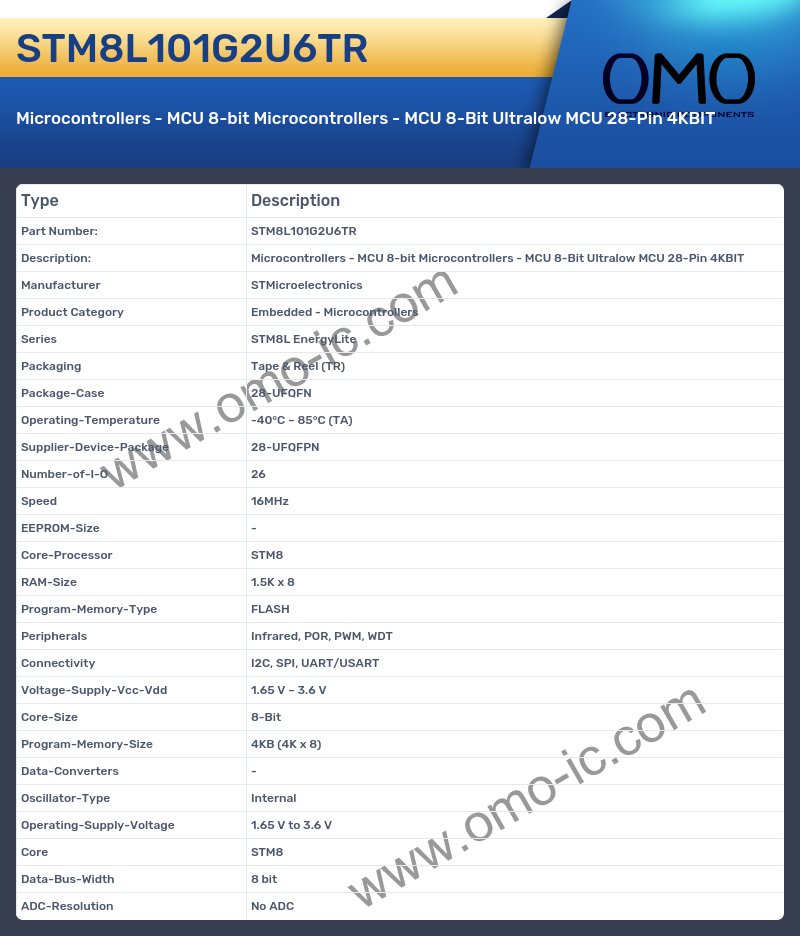 STM8L101G2U6TR