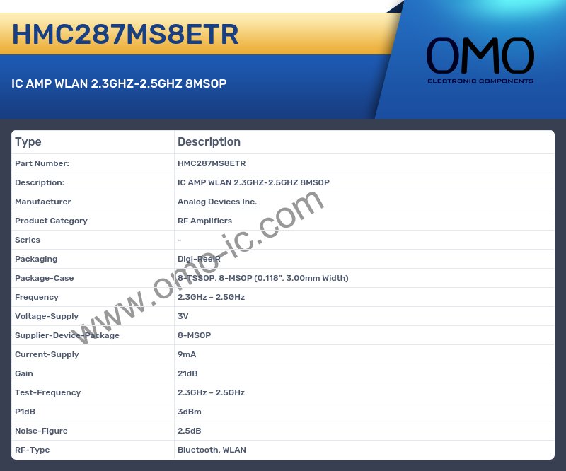 HMC287MS8ETR