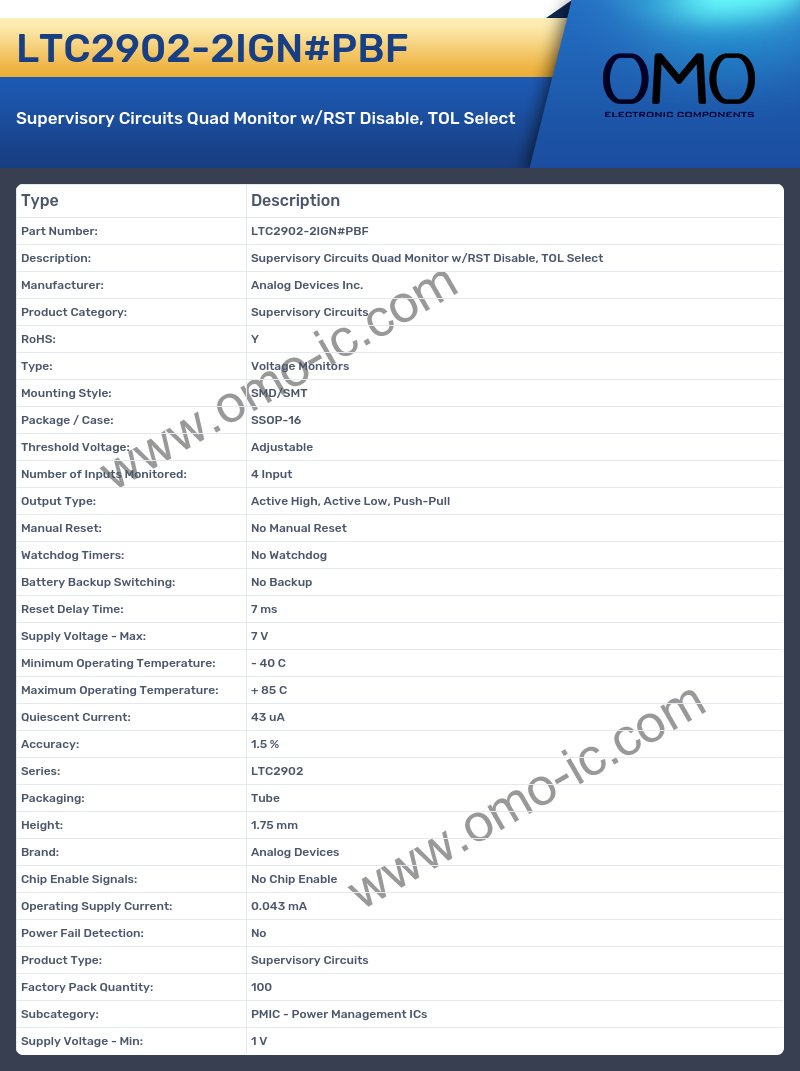 LTC2902-2IGN#PBF