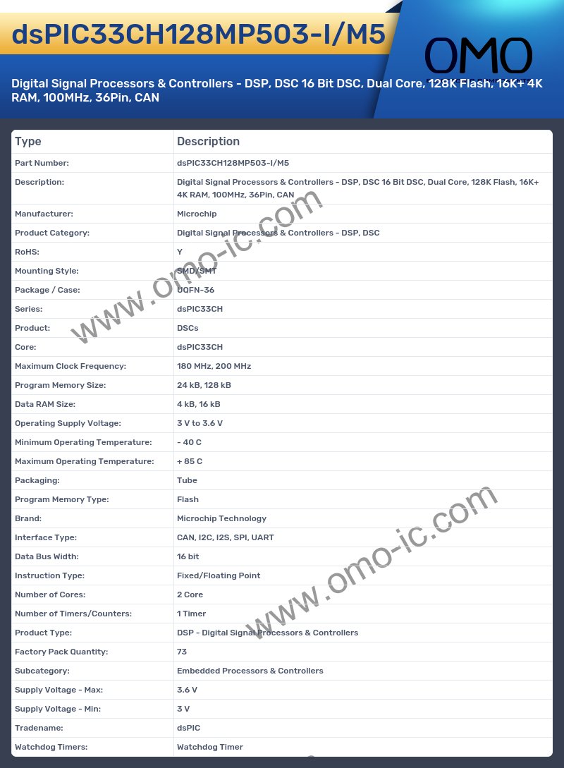 dsPIC33CH128MP503-I/M5