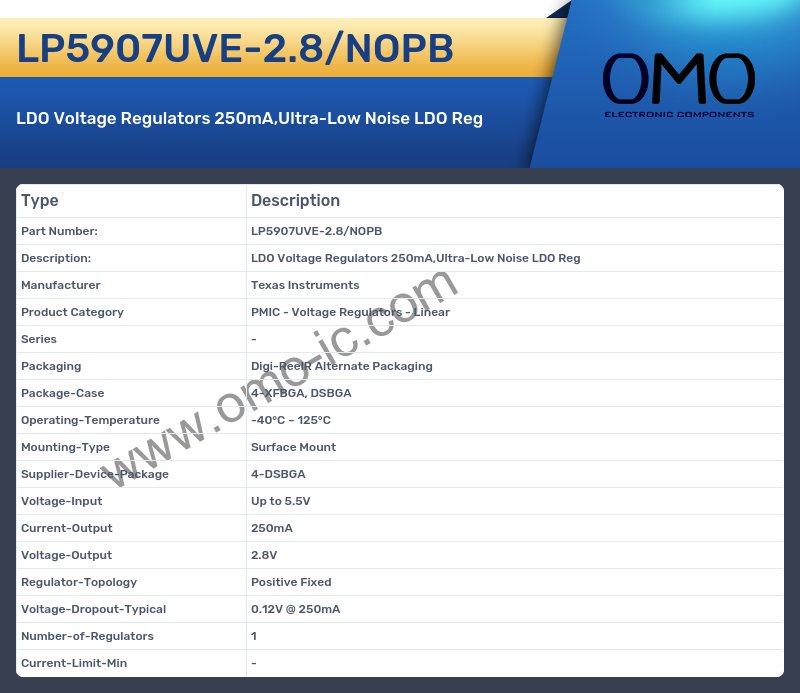 LP5907UVE-2.8/NOPB