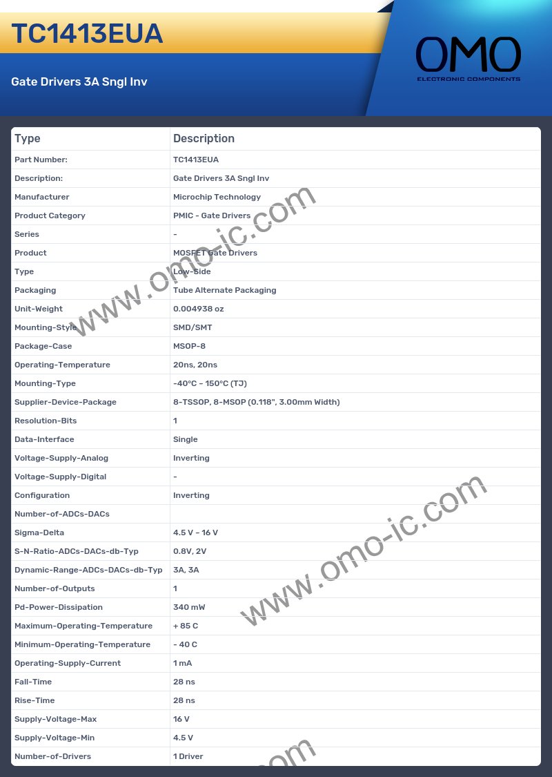 TC1413EUA