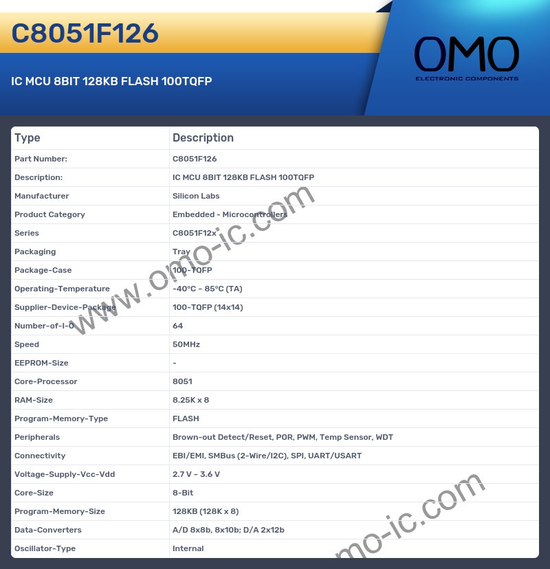 C8051F126