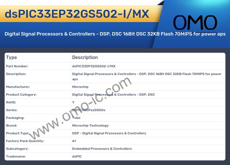 dsPIC33EP32GS502-I/MX