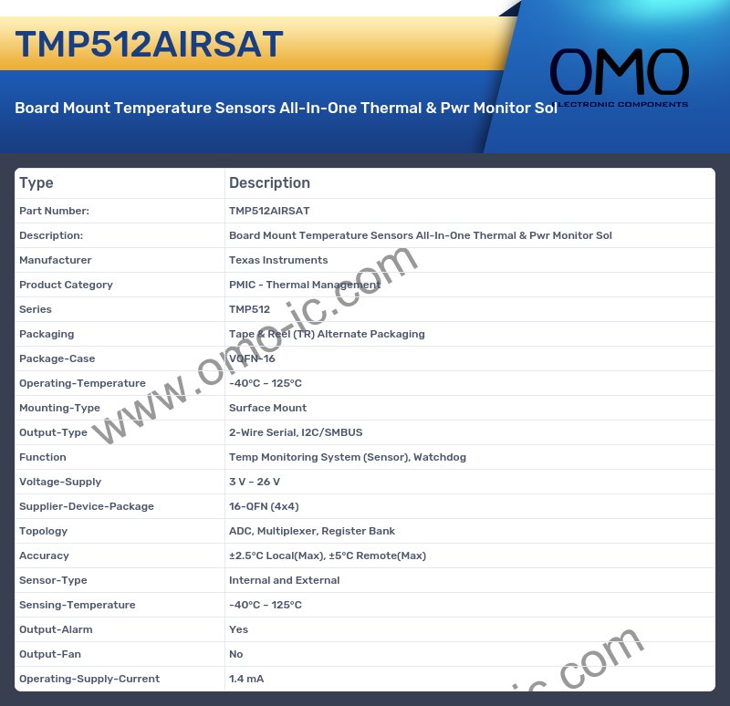 TMP512AIRSAT
