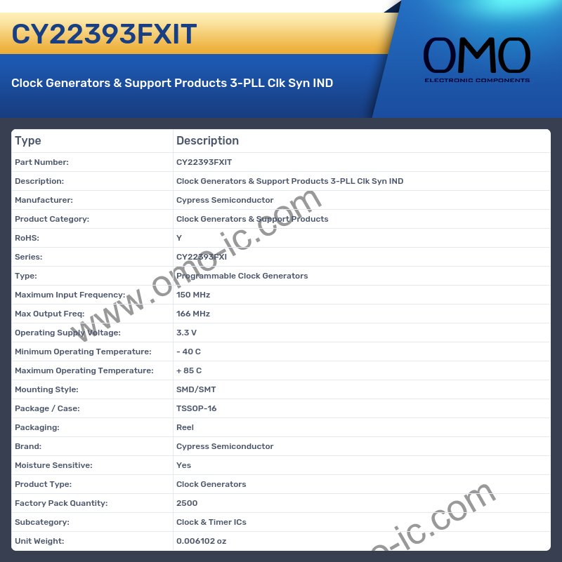 CY22393FXIT