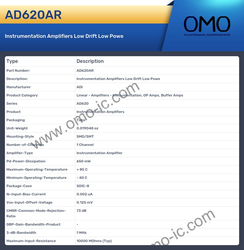 AD620AR