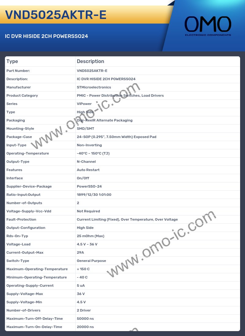 VND5025AKTR-E